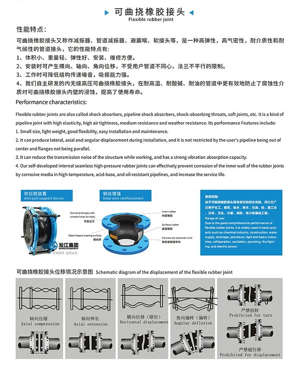 KST-F型 雙球體橡膠接頭 KST-F型 雙球體橡膠接頭