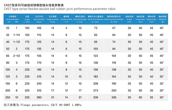 CKXT型 船舶可曲撓橡膠接頭 CKXT型 船舶可曲撓橡膠接頭